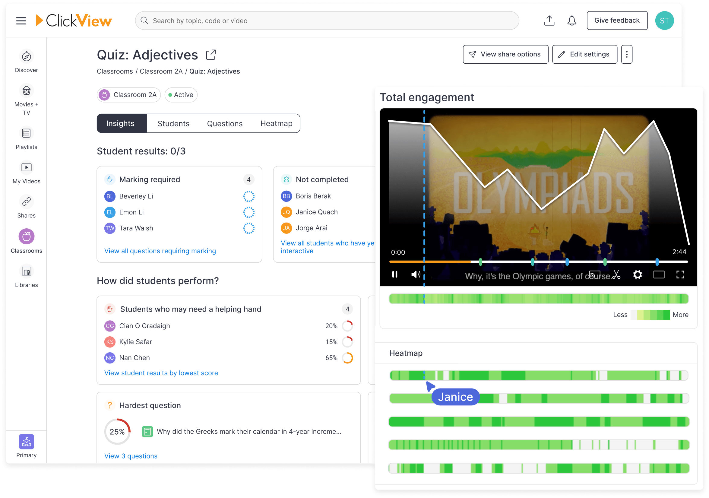 ClickView analytics for districts
