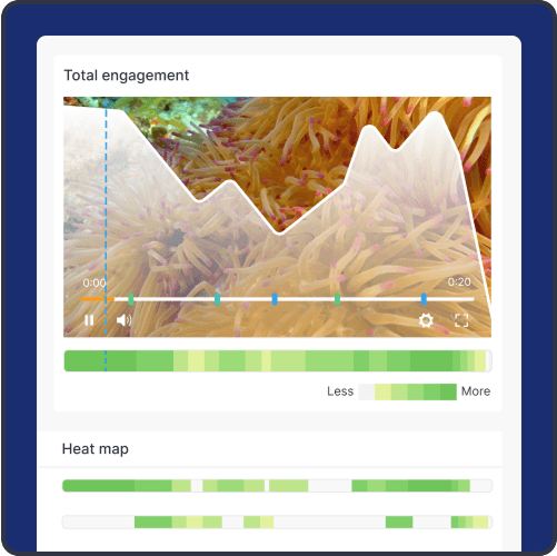 ClickView analytics