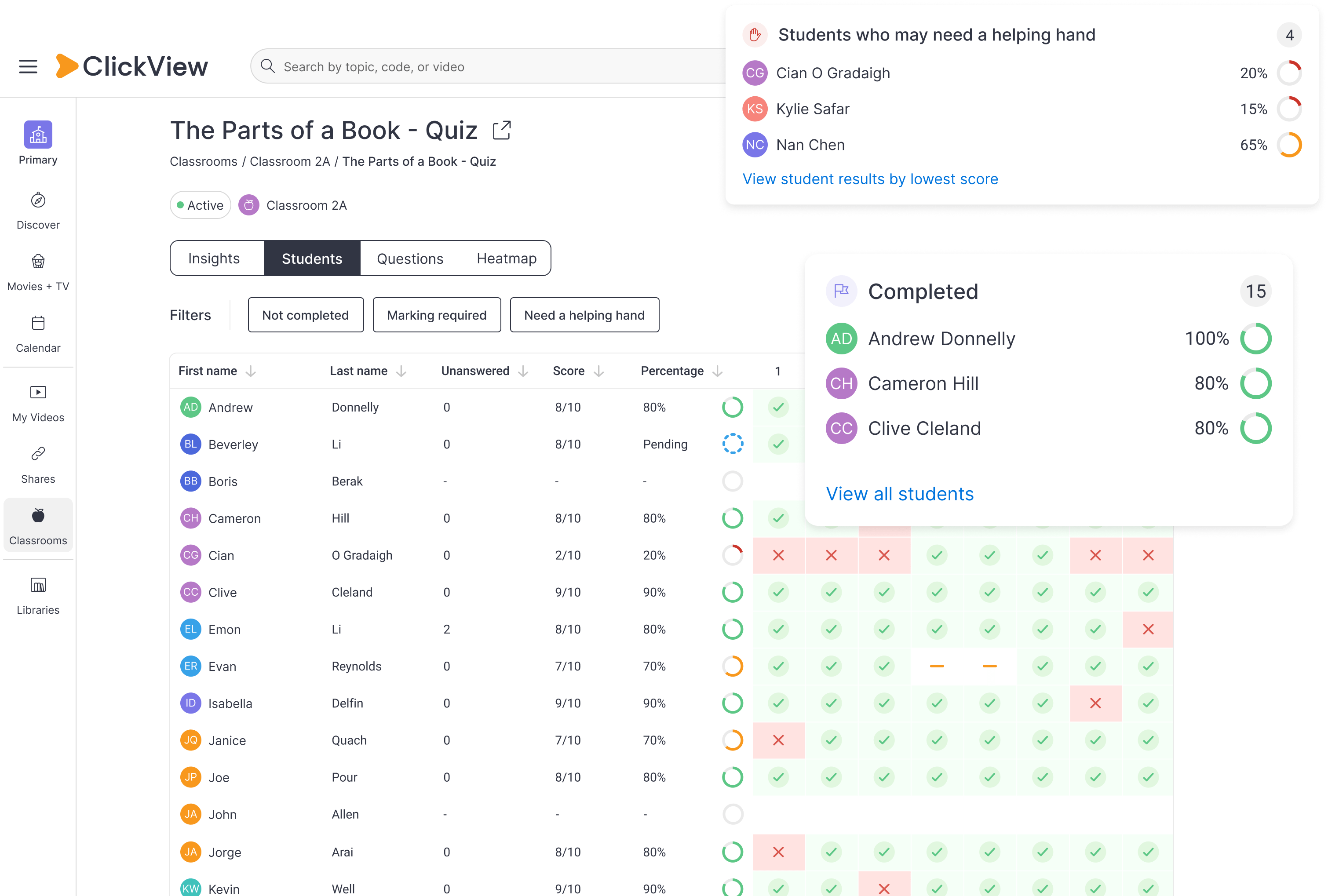 ClickView Analytics of students