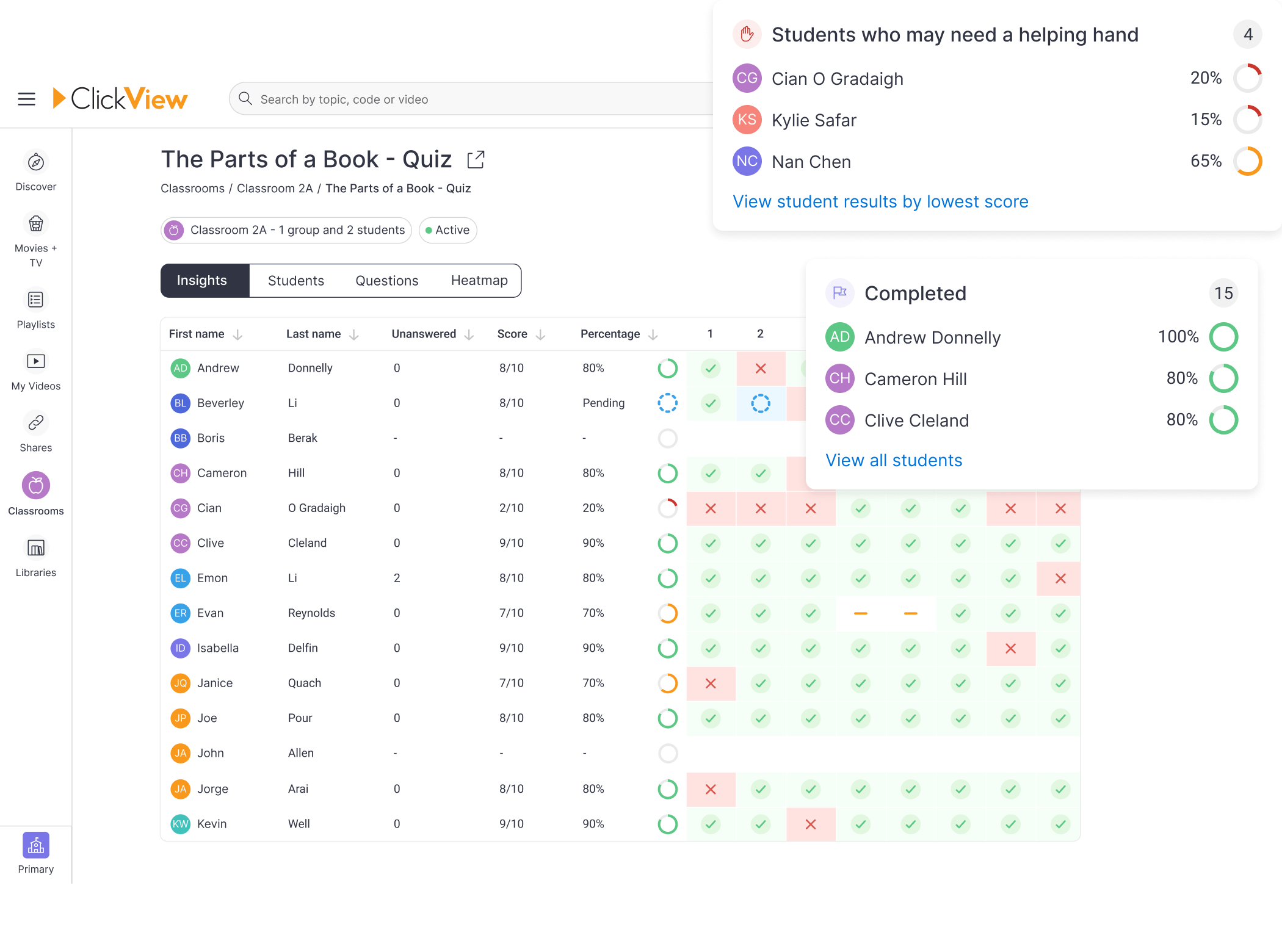 ClickView Analytics of students