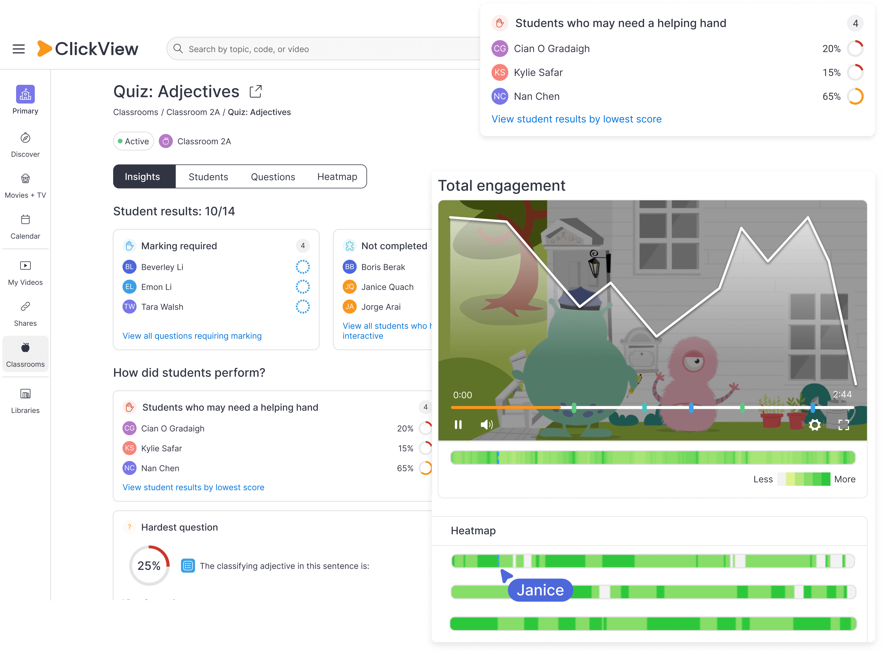 ClickView Analytics of students