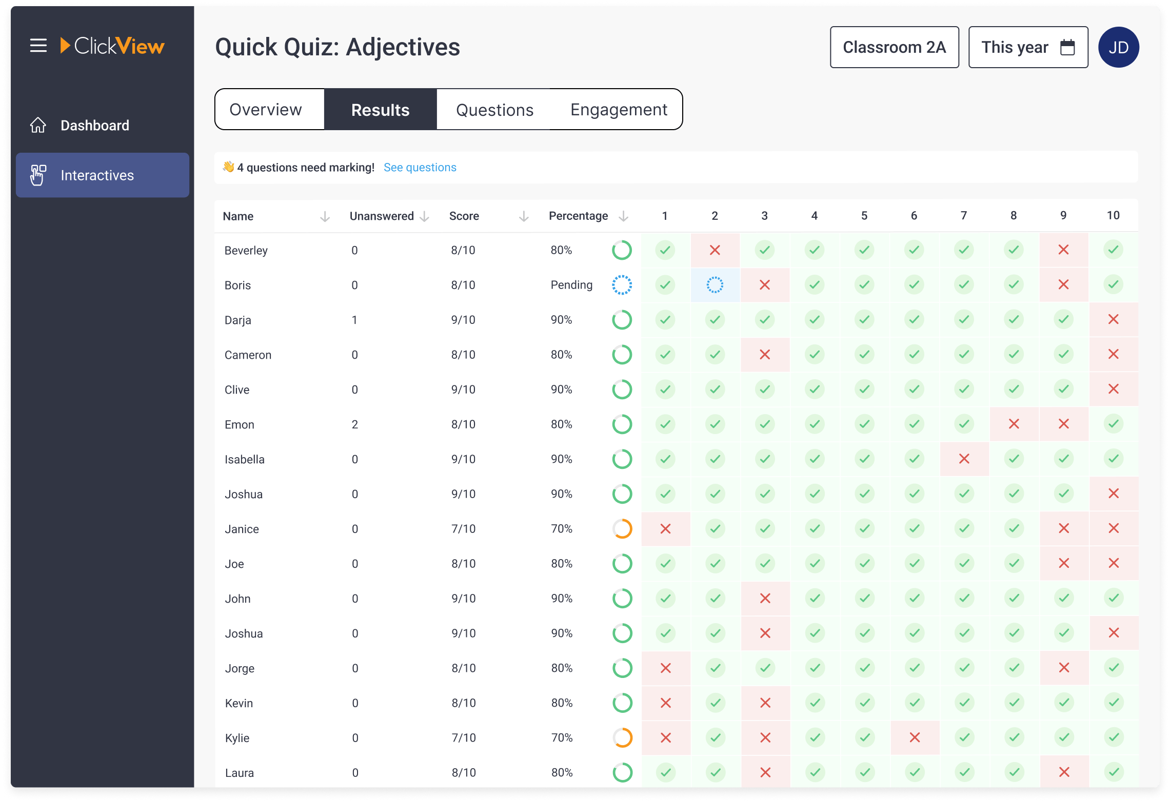 ClickView classroom performance analytics dashboard view