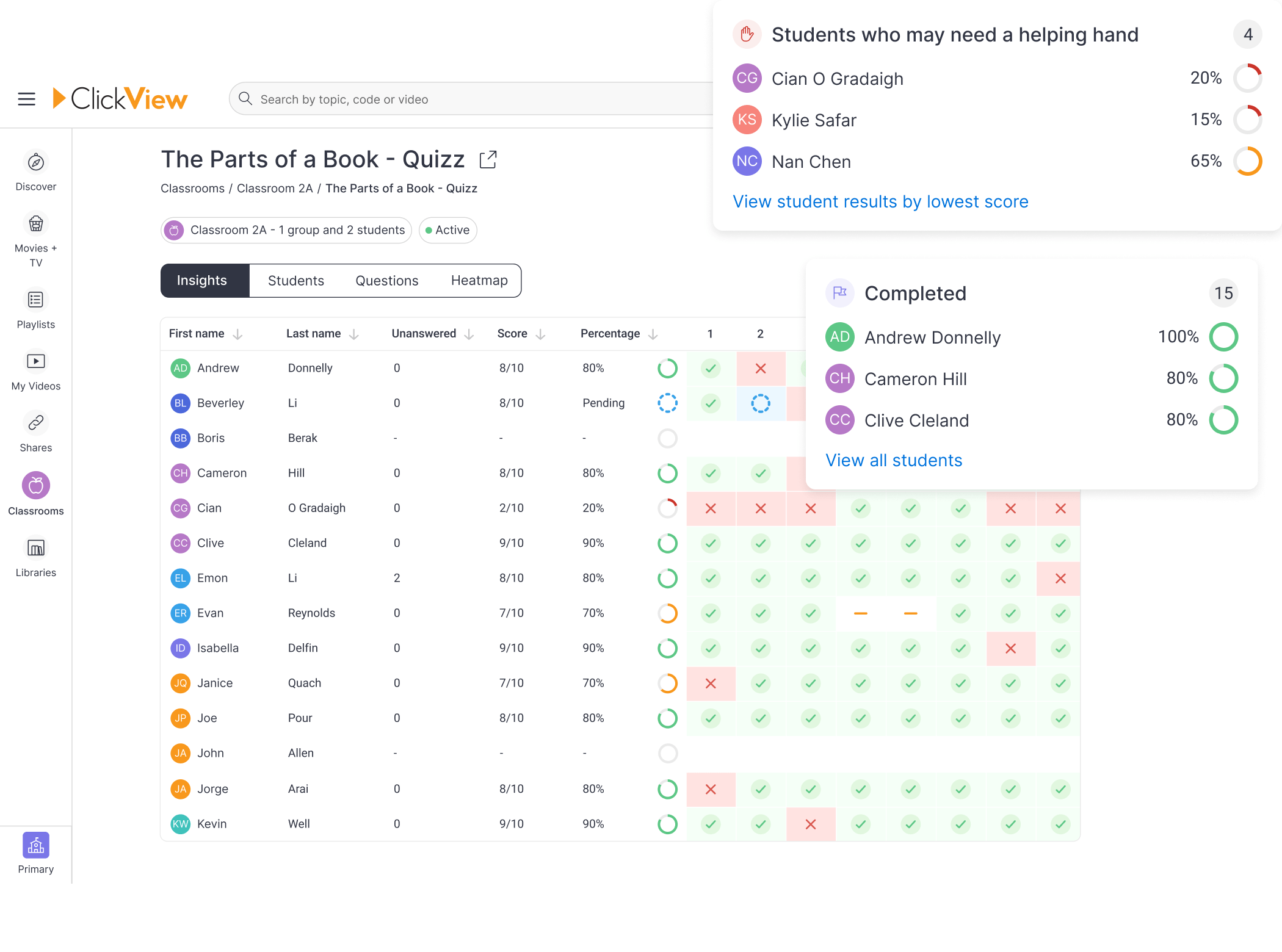 ClickView Analytics of students