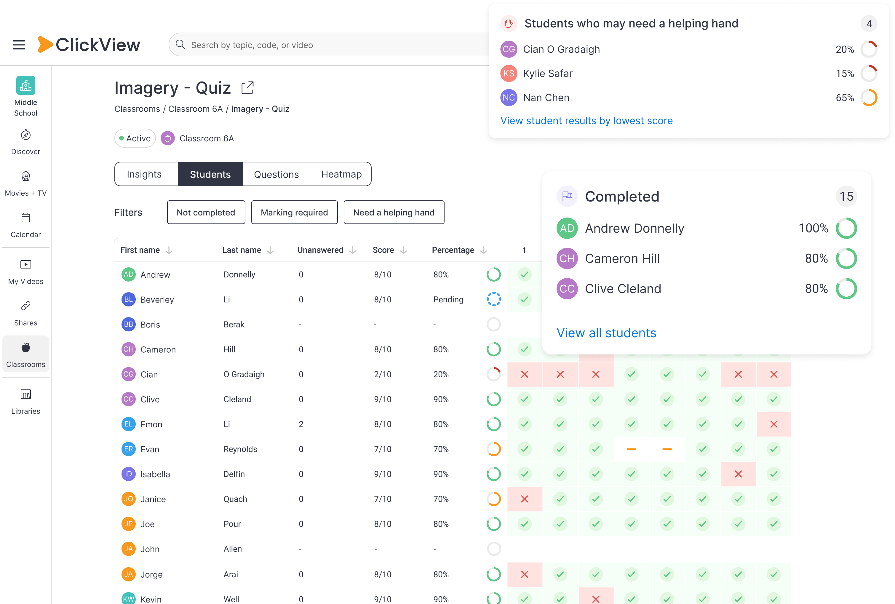 ClickView Analytics of students