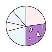 Assess and action