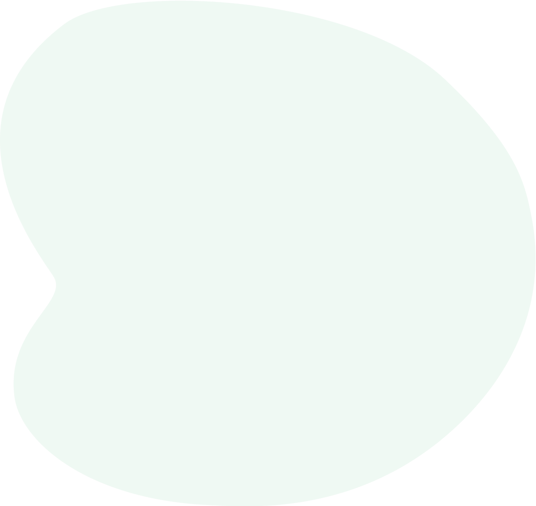background blob