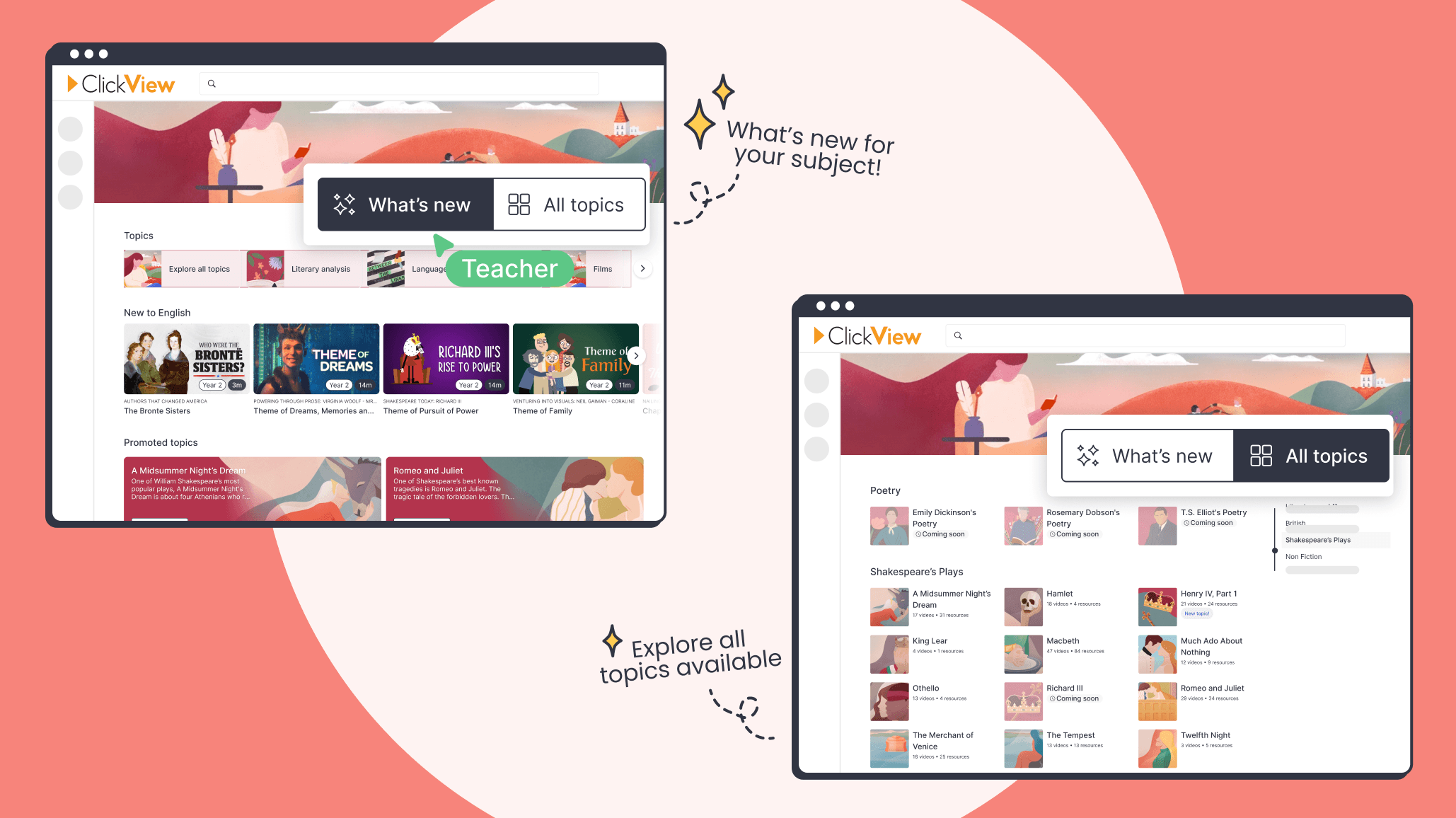 Content discovery