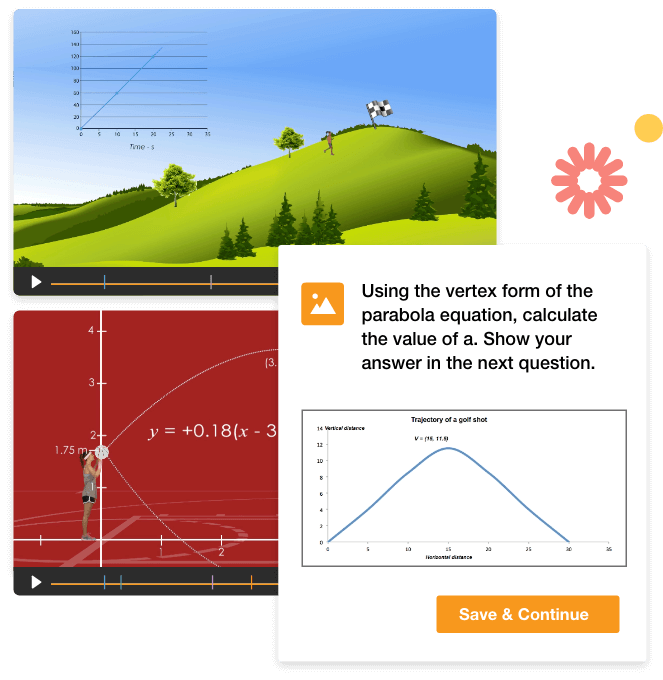 Worked examples with interactive videos