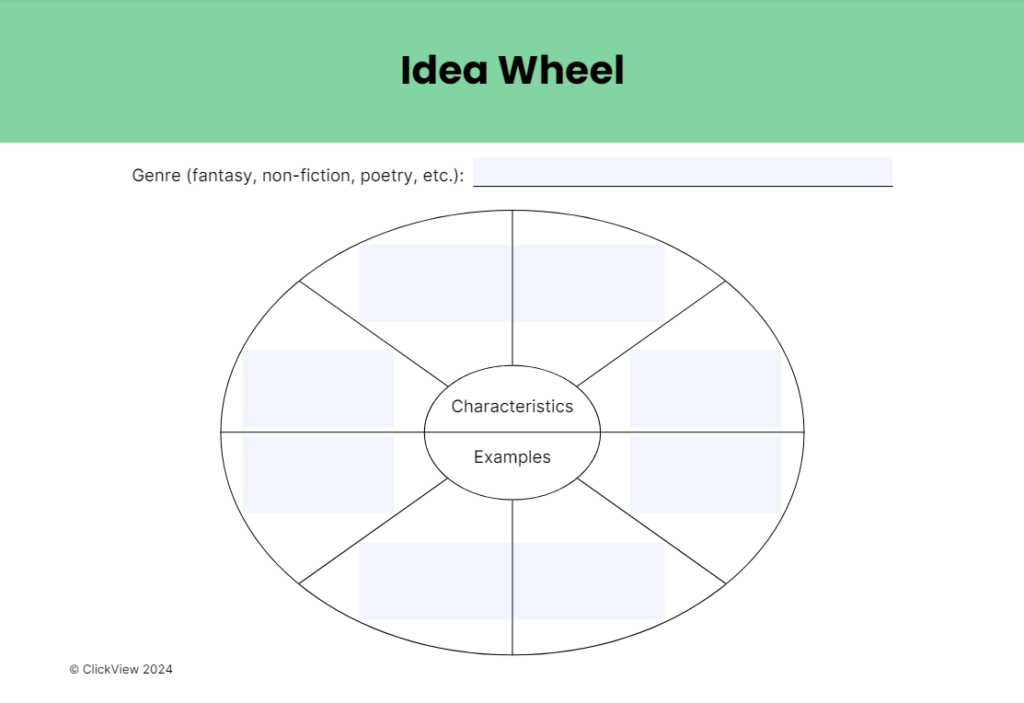idea wheel organizer