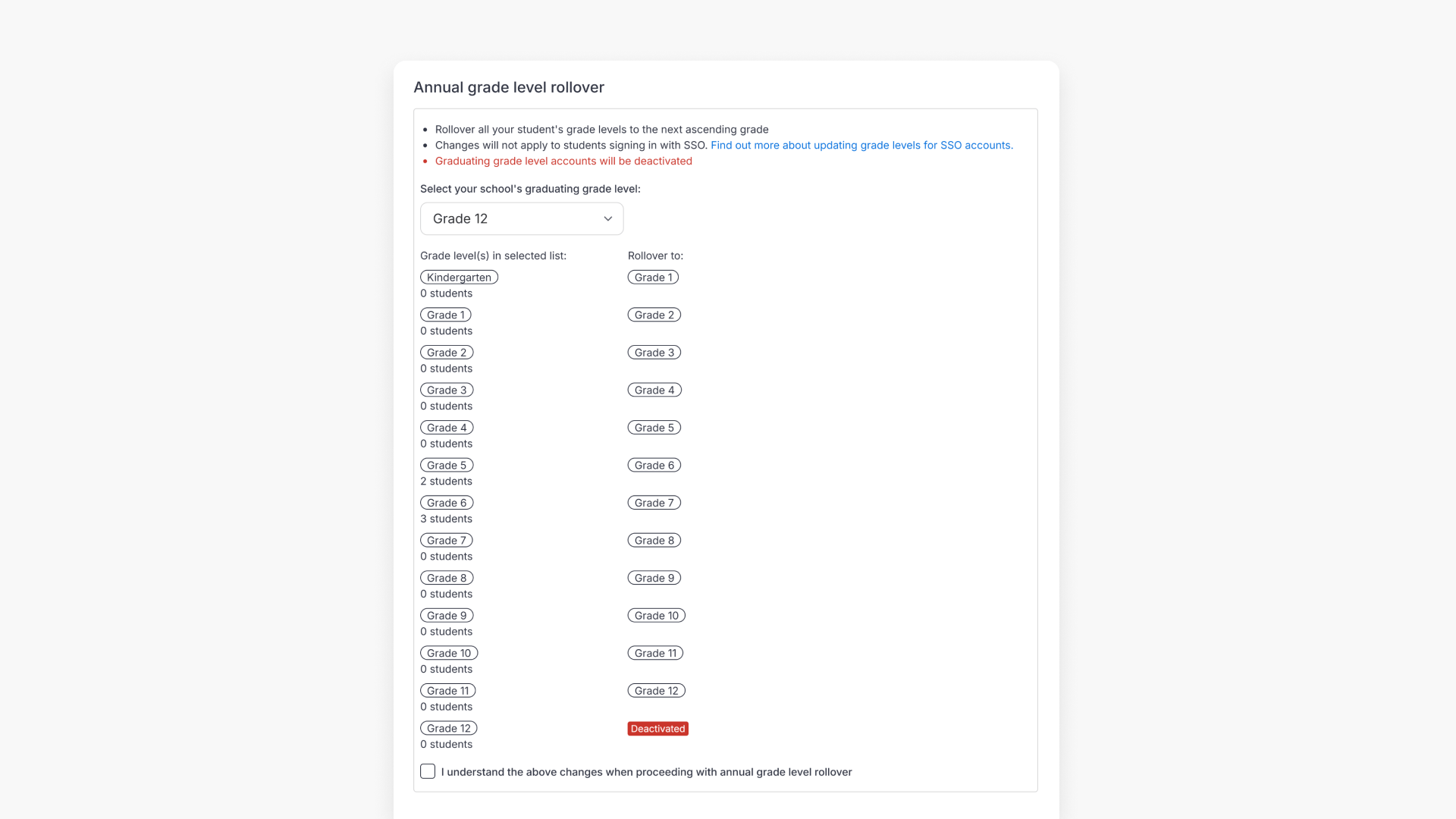 Annual grade level rollover page