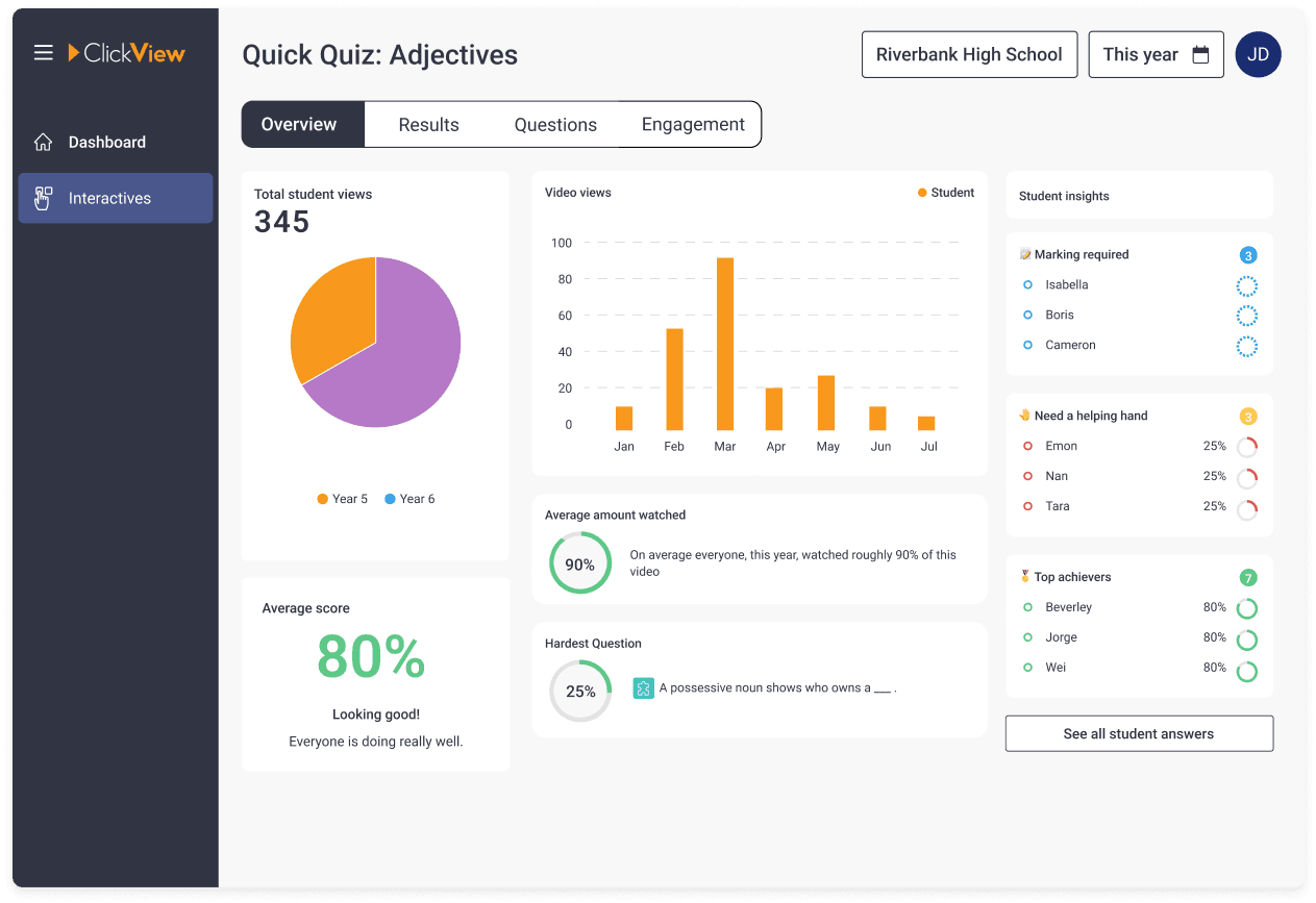Classroom insights image