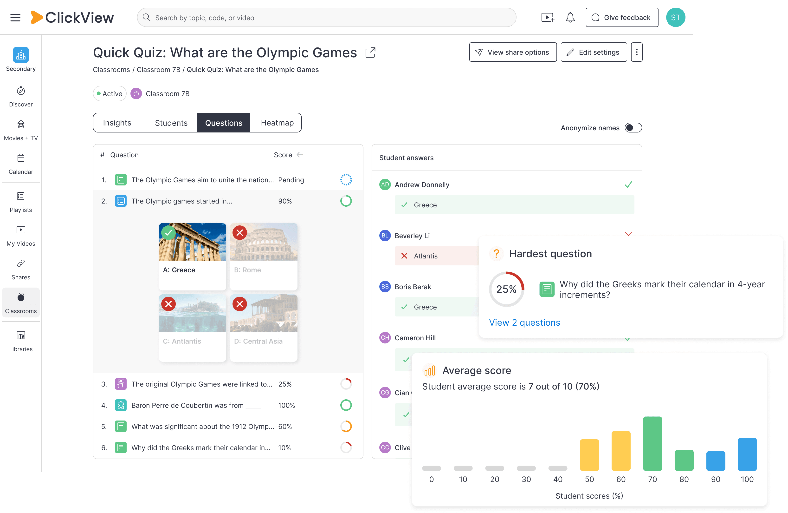 ClickView Analytics dashboard insights
