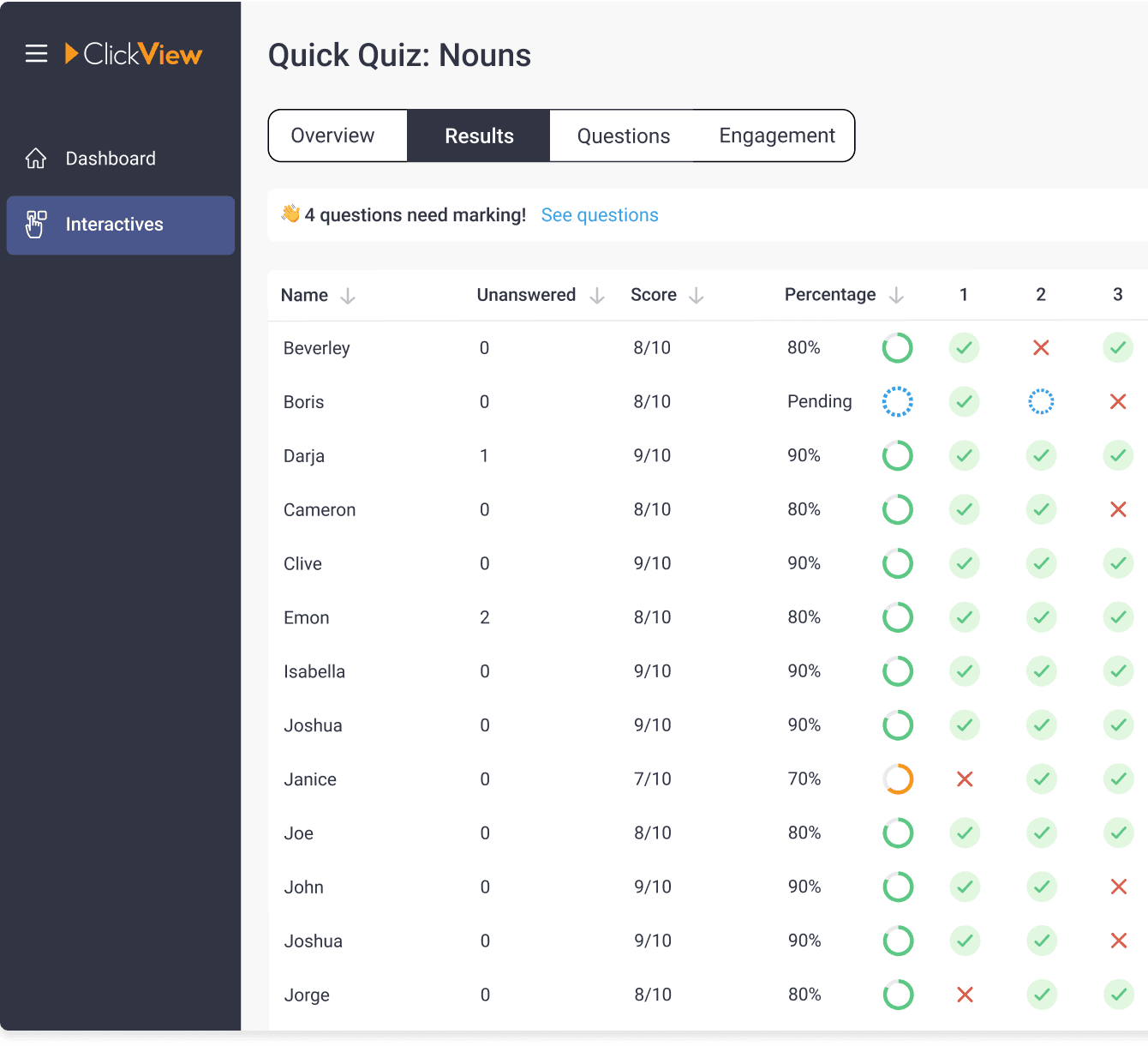 Classroom analytics for interactives
