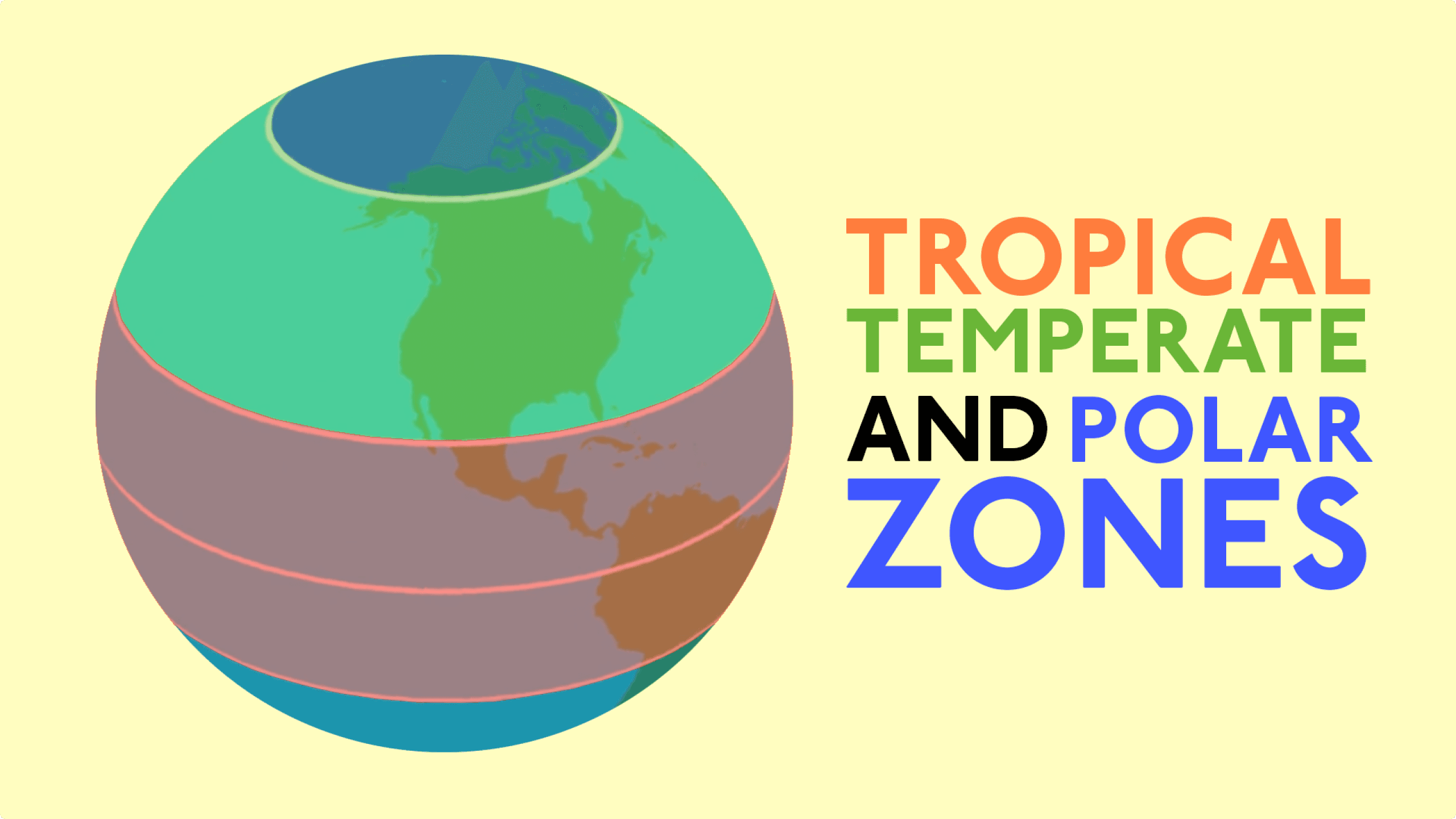 Climate Zones of the World video