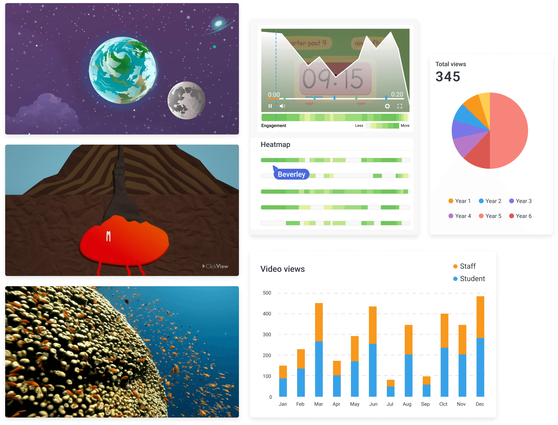 ClickView MATs cloud
