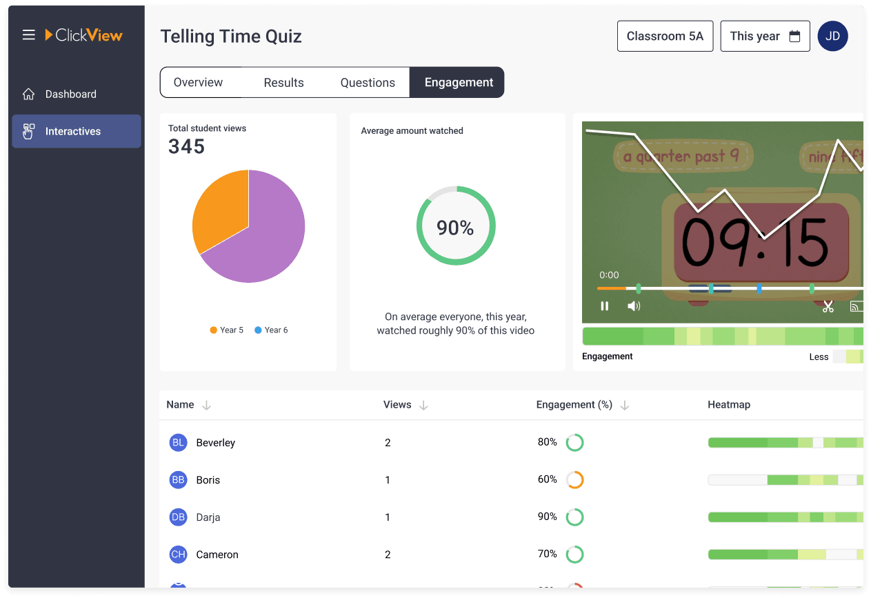 Classroom insights image