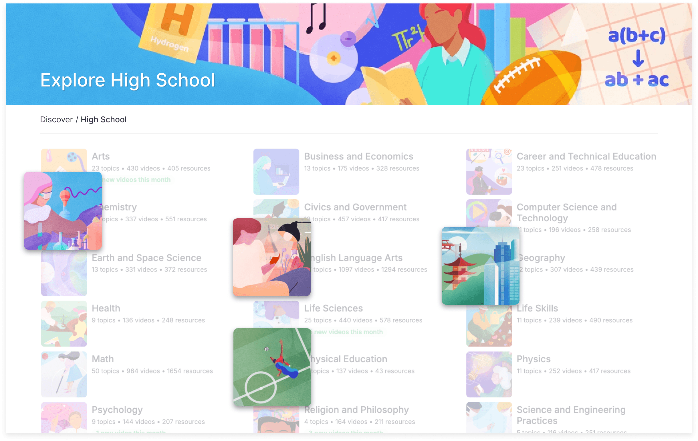 ClickView Topics popout