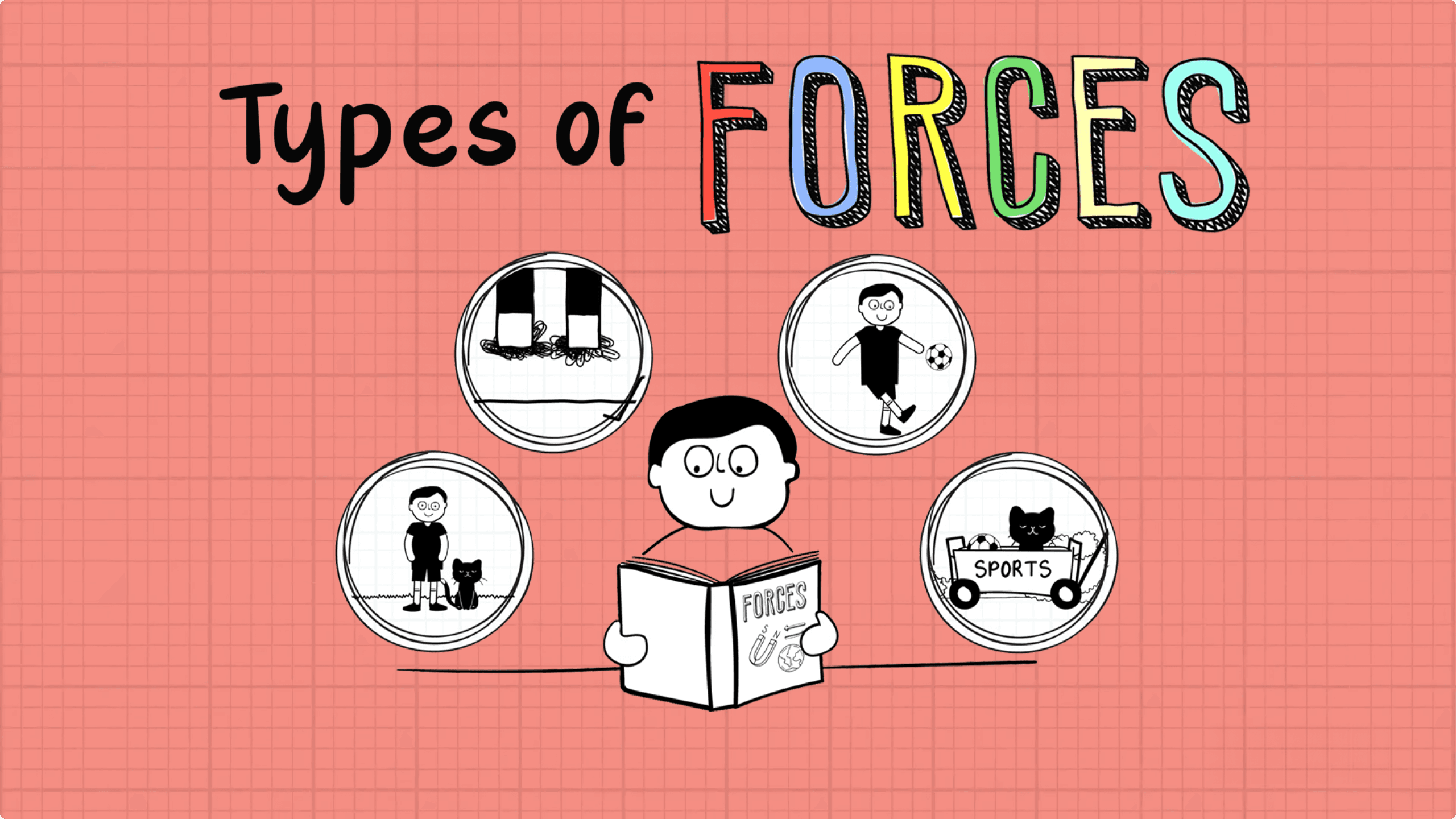 Forces video
