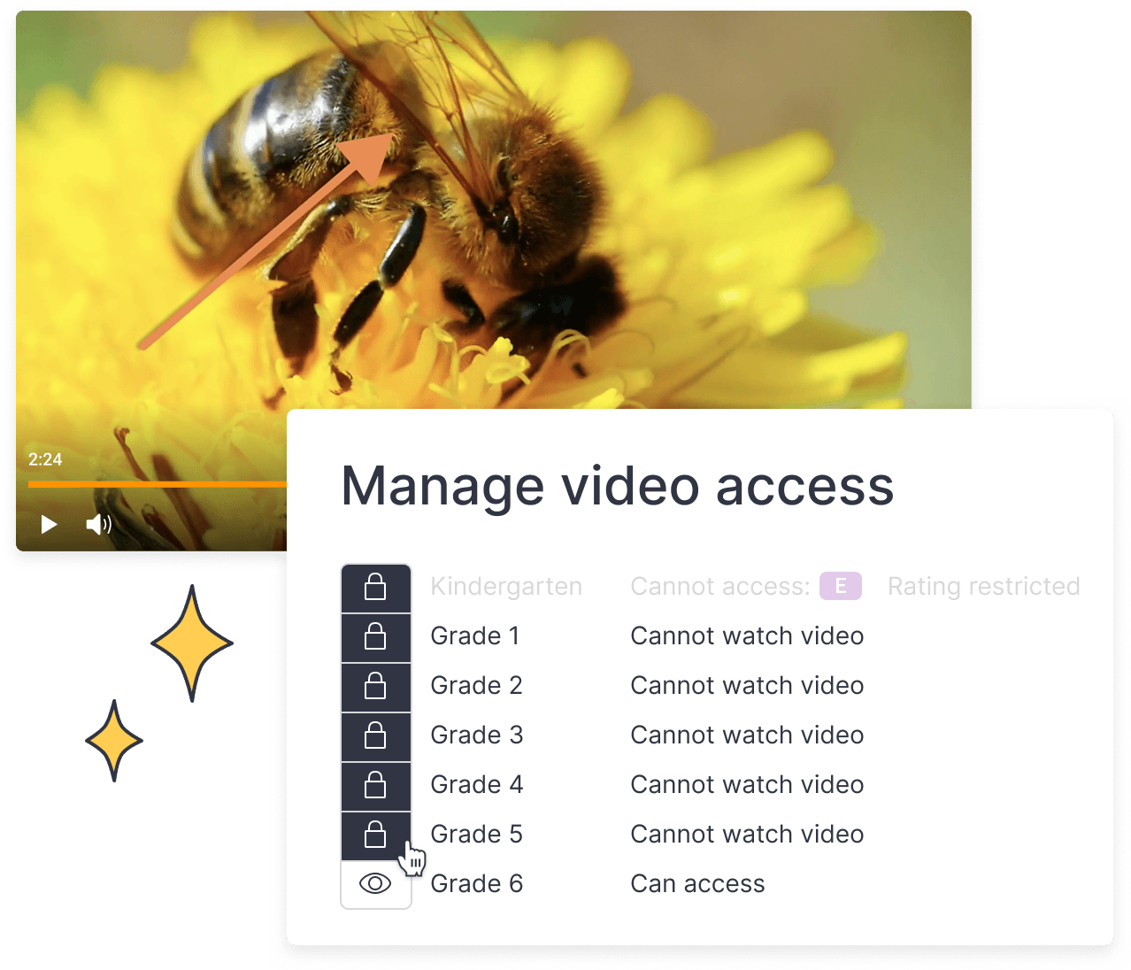Vetted videos