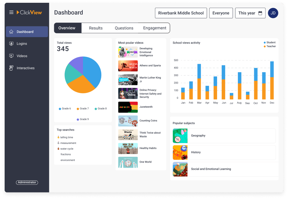 Classroom insights image