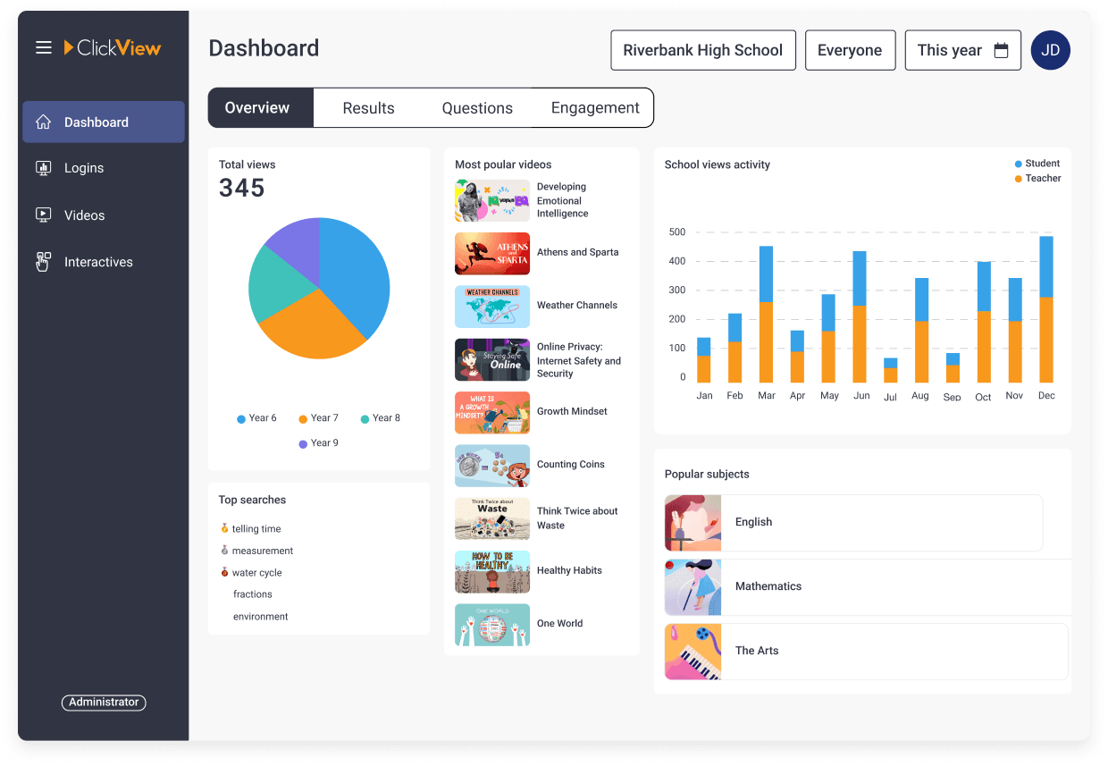Classroom insights image