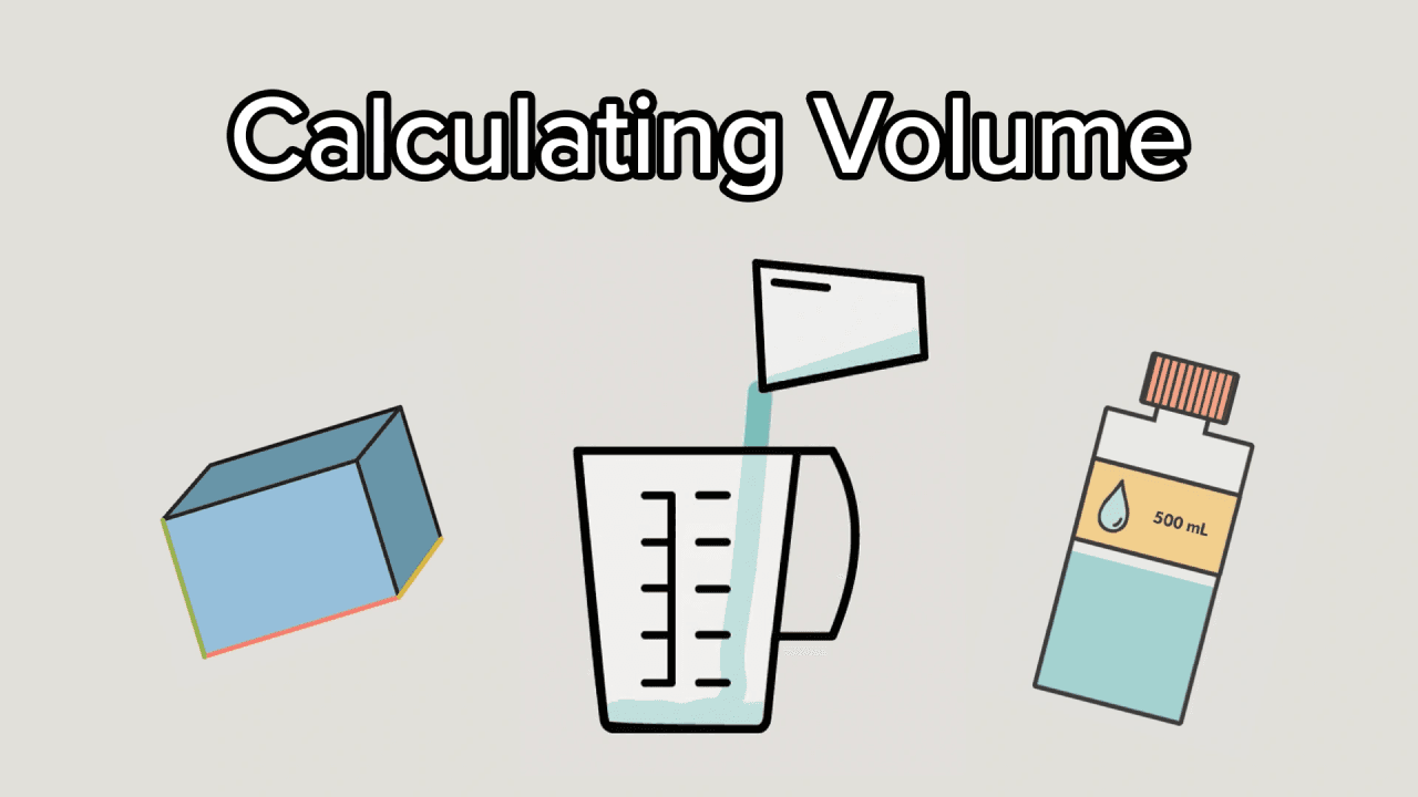 Calculating Volumes video