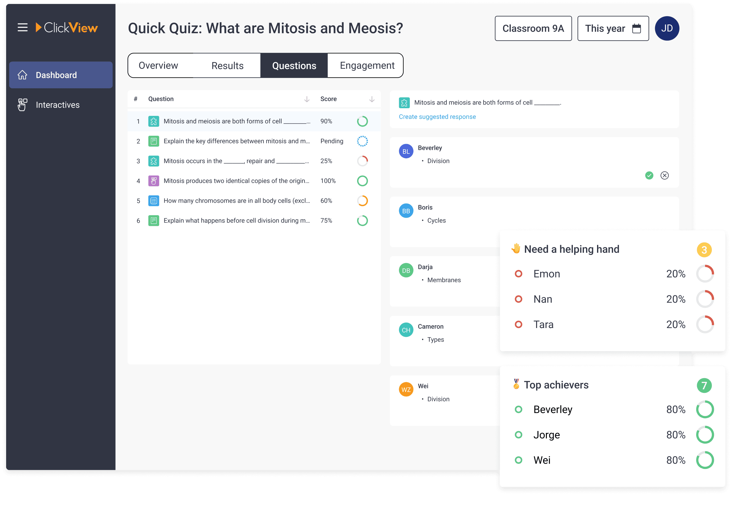 ClickView Analytics for the classroom