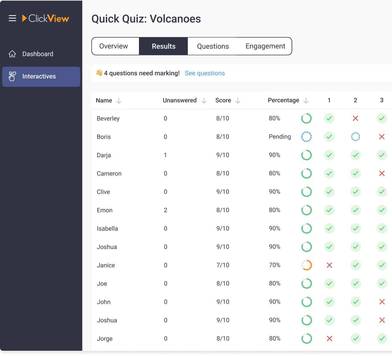 Classroom analytics for interactives