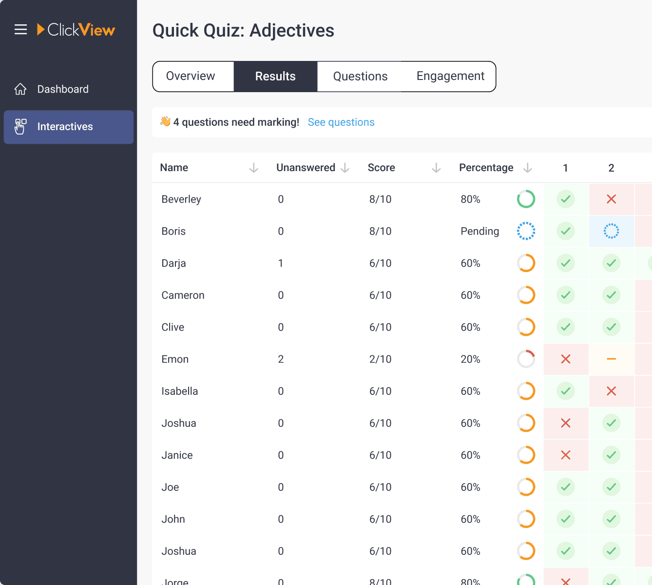 Classroom analytics for interactives