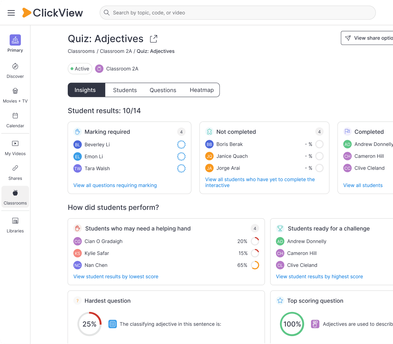 Classroom analytics for interactives
