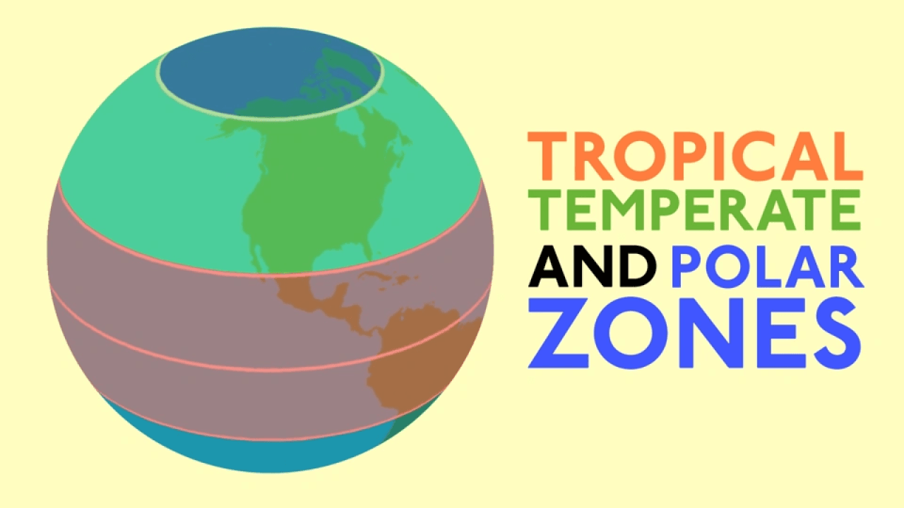 Climate Zones of the World video