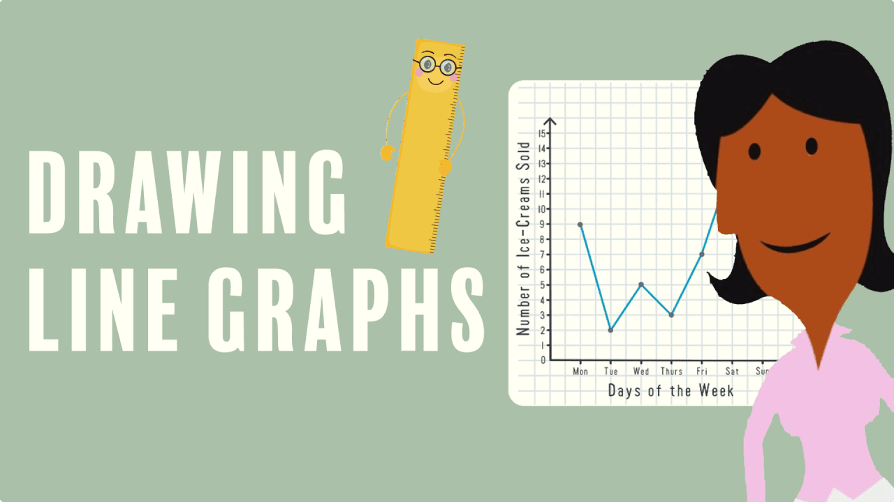 Learning to Draw Line Graphs video