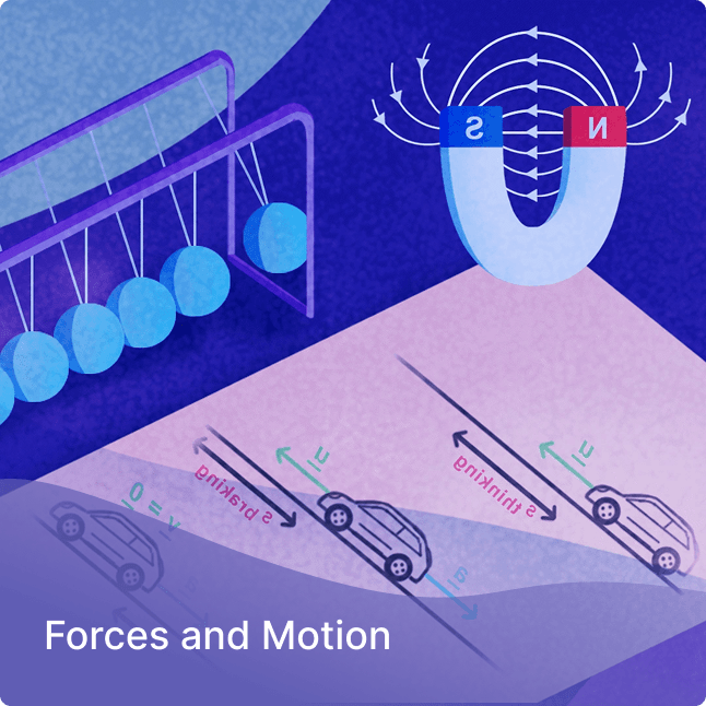 Forces and Motion - ClickView Topic cover