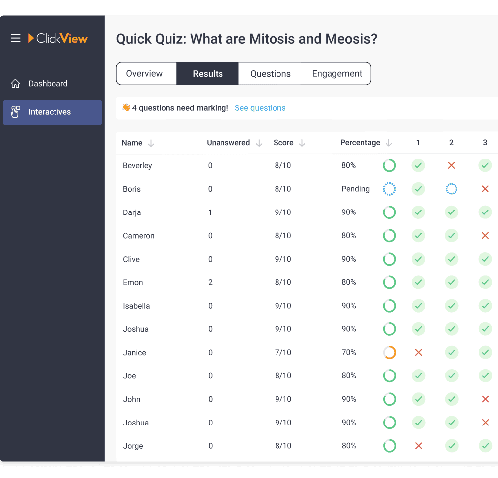 Classroom analytics for interactives