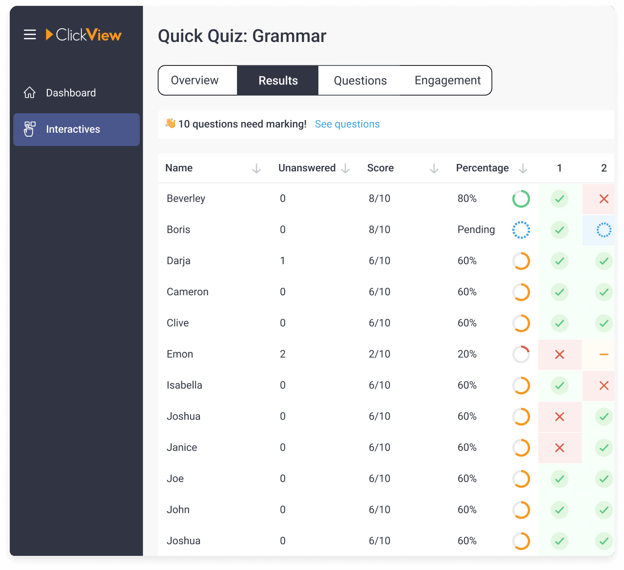 Student Interactives analytics