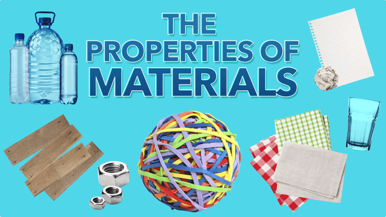 Materials and Their Properties video