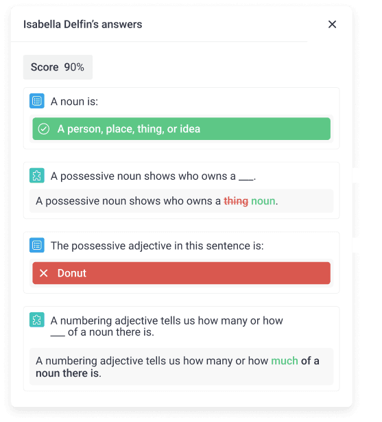 Classroom insights hovered image