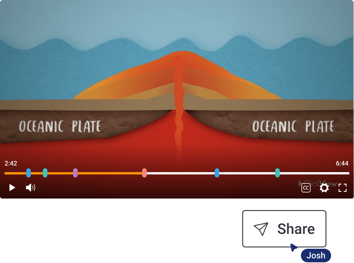 Share video in ClickView