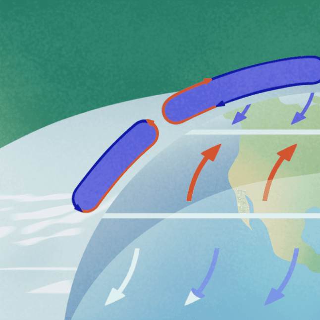 Weather and Climate video