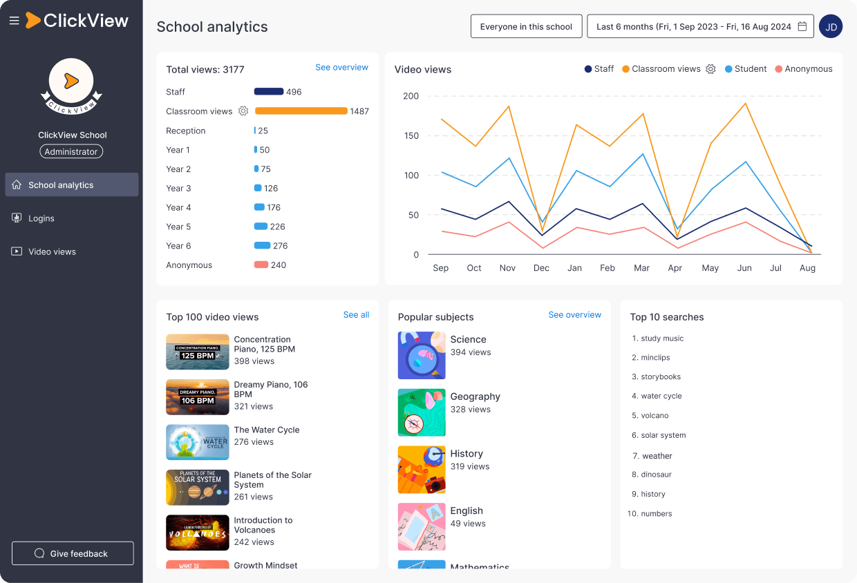 Classroom insights image