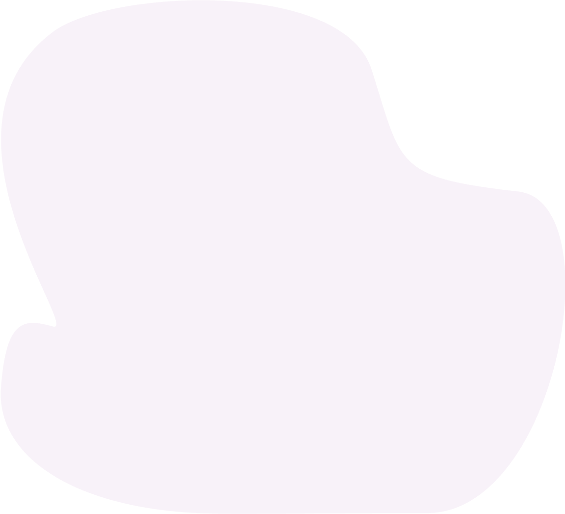 background blob