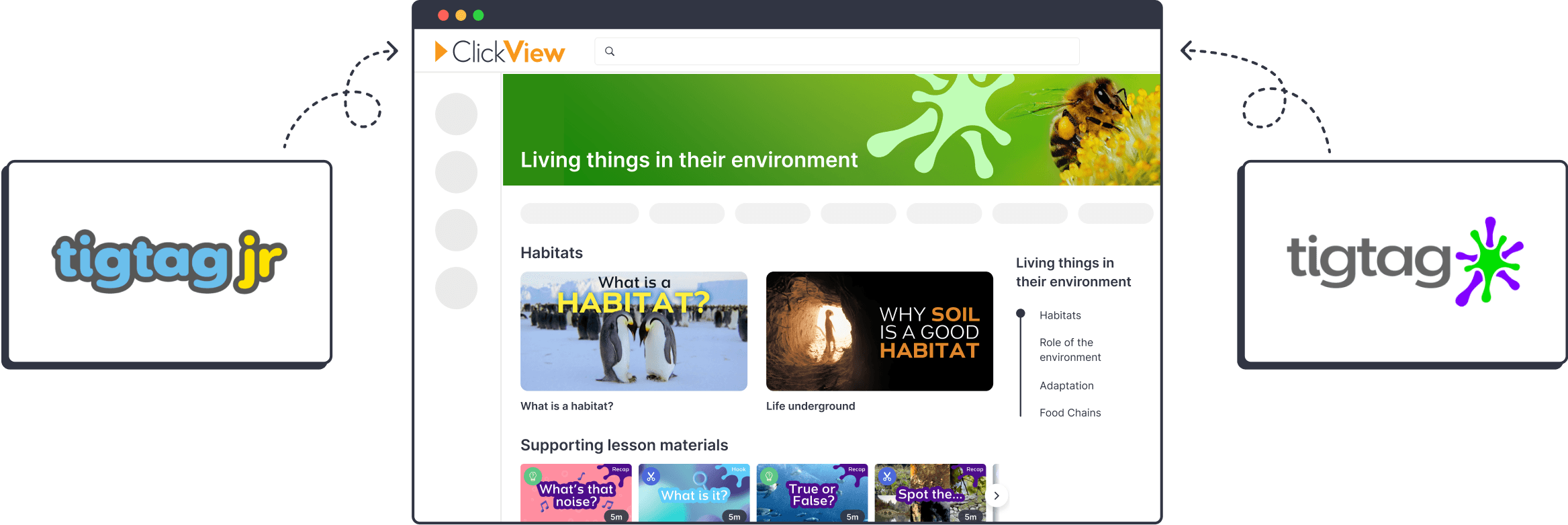 ClickView, tigtag jr and tigtag