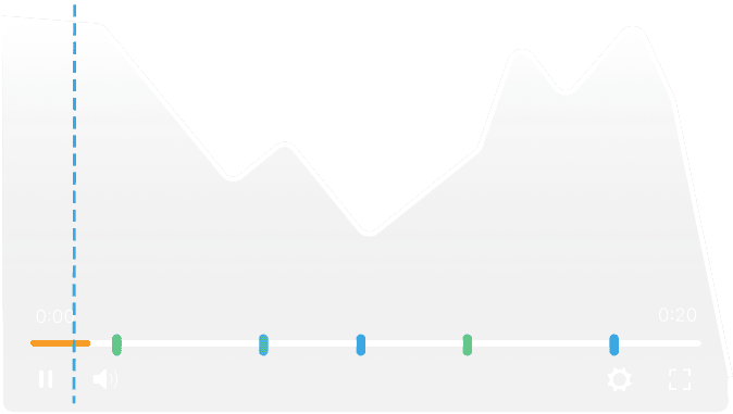 Interactive analytics overlay