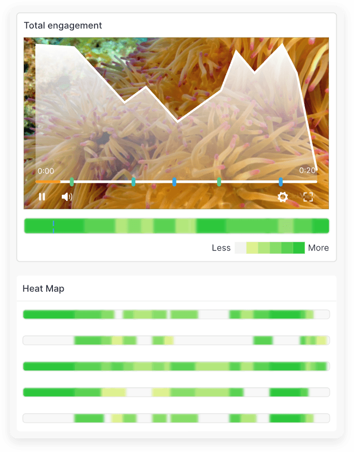 ClickVIew analytics for video