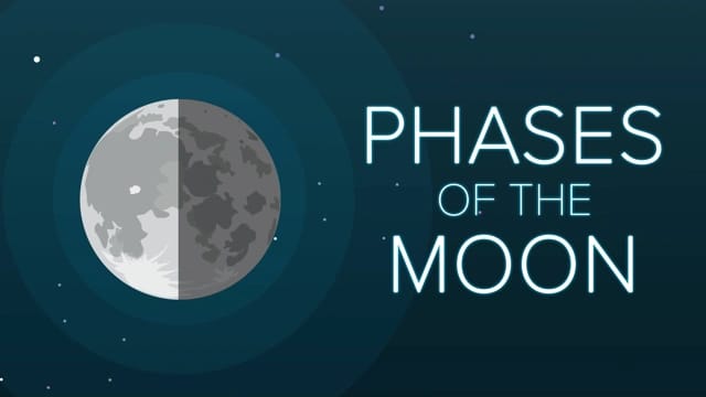 Phases of the Moon
