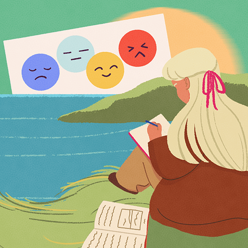 Mindfulness and Self Regulation topic cover