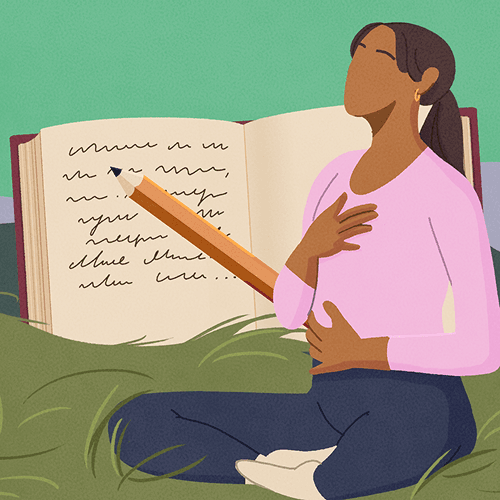 Mindfulness Activities