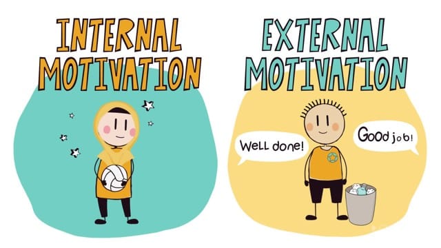 Motivation