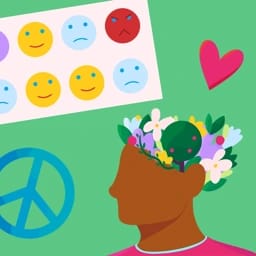 Growth Mindset