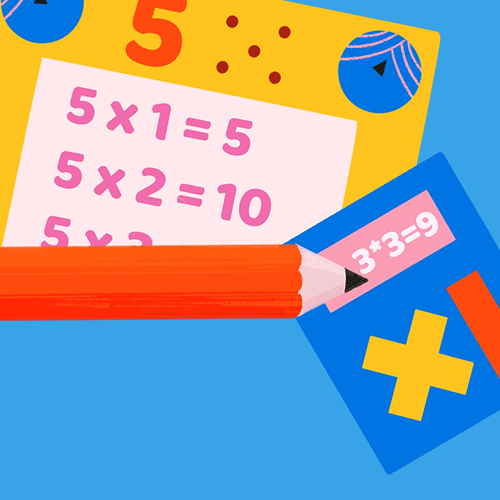 times tables